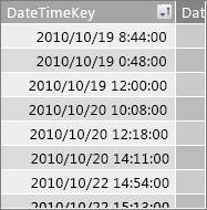 Datumtidnyckel-kolumn