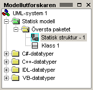 Modellutforskaren visar innehållet i ditt UML-system i en hierarkisk trädvy