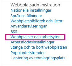 Avsnittet Webbplatser och arbetsytor på sidan Webbplatsinställningar