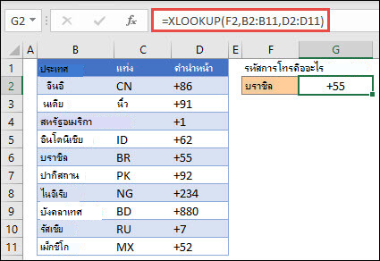 ตัวอย่างของฟังก์ชัน XLOOKUP ที่ใช้ในการส่งกลับชื่อพนักงานและแผนกตามรหัสพนักงาน สูตรคือ =XLOOKUP(B2,B5:B14,C5:C14)
