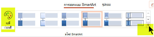คุณสามารถเปลี่ยนสีหรือสไตล์ของกราฟิกโดยใช้ตัวเลือกบนแท็บ ออกแบบ SmartArt ของ Ribbon