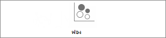 แผนภูมิฟอง 2 มิติ