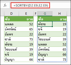 ใช้ SORTBY เพื่อเรียงลําดับช่วง ในกรณีนี้ เราใช้ =SORTBY(D2:E9,E2:E9) เพื่อจัดเรียงรายชื่อบุคคลตามอายุจากน้อยไปหามาก