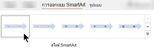 บนแท็บ ออกแบบ SmartArt คุณสามารถใช้สไตล์ SmartArt เพื่อเลือกรูปร่าง สี และเอฟเฟ็กต์สําหรับกราฟิกของคุณได้