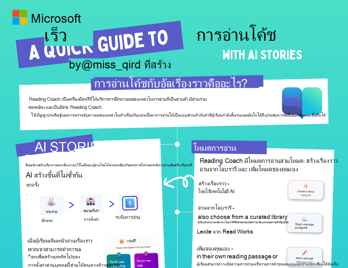 AI Reading Coach