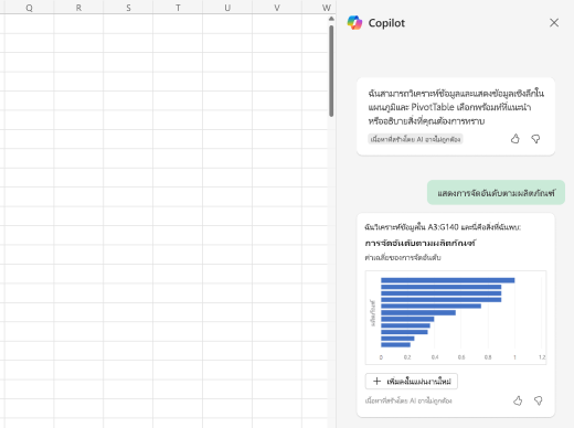 สกรีนช็อตของวิธีที่ Copilot สามารถนําเสนอข้อมูลที่วิเคราะห์ในแผนภูมิ กราฟ และตาราง