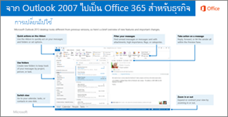 รูปขนาดย่อของคำแนะนำในการสลับจาก Outlook 2007 เป็น Office 365