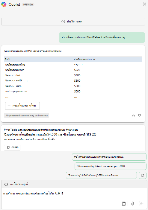 บานหน้าต่าง Copilot ใน Excel แสดง PivotTable เพื่อตอบกลับคำขอสำหรับ “PivotTable งบประมาณโดยเฉลี่ยของสำหรับแต่ละชื่อแคมเปญ”