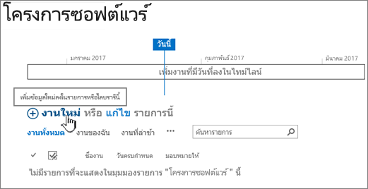 ไทม์ไลน์งาน คลิก ใหม่ + เพื่อเพิ่มงาน