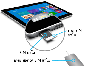 การแทรก Nano SIM ลงใน Surface 3 (4G-LTE)