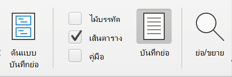 สกรีนช็อตของกล่องกาเครื่องหมายเส้นตารางภายใต้แท็บมุมมองใน Microsoft PowerPoint