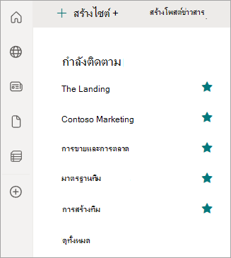 สกรีนช็อตแสดงบานหน้าต่างนําทางด้านซ้ายและไซต์ SharePoint ที่คุณติดตาม