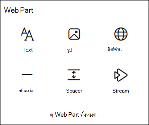 Web Part ในกล่องเครื่องมือ