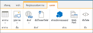 แทรก Ribbon บนหน้า Wiki