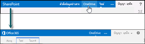 เลือก OneDrive บน SharePoint เพื่อไปยัง OneDrive for Business บน Office 365