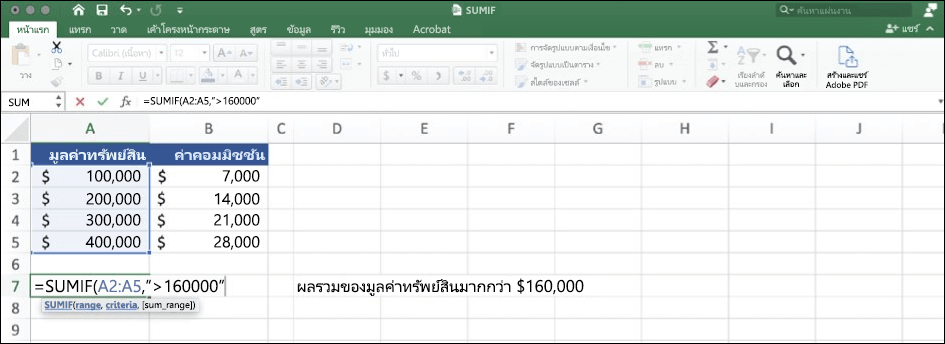 สกรีนช็อตของข้อมูล Excel ที่ใช้ฟังก์ชัน SUMIF