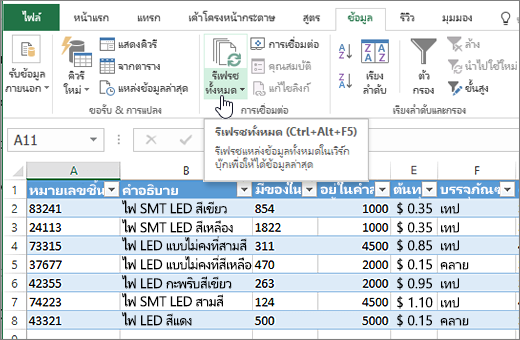 สเปรดชีต Excel ที่มีรายการที่นําเข้าและปุ่ม รีเฟรชทั้งหมด ถูกเน้น