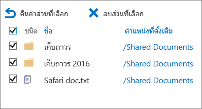 ถังรีไซเคิล SharePoint 2016 ระดับที่ 2 ที่มีรายการทั้งหมดที่เลือกและลบถูกเน้น