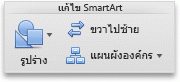 แท็บ SmartArt กลุ่ม แก้ไข SmartArt