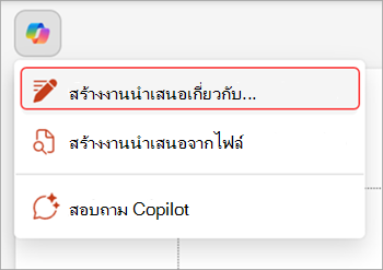 สกรีนช็อตของปุ่ม Copilot เหนือสไลด์ PowerPoint