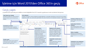 Word 2010’dan Office 365’e geçiş kılavuzuna ait küçük resim