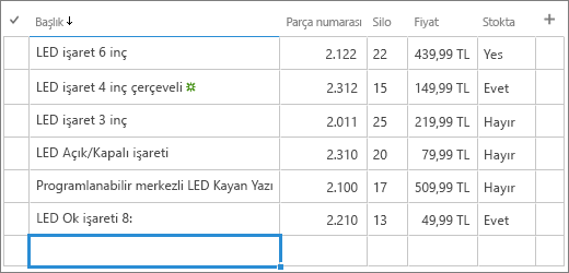 Liste için Hızlı Düzenleme formu