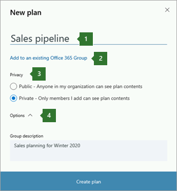 "Satış işlem hattı", "Mevcut bir Office 365 Grubuna ekle" seçeneği, 3 Gizlilik seçenekleri ve 4 Seçenekler açılan menüsüne girilen 1 ad için açıklama balonlarını gösteren Planner Yeni plan iletişim kutusunun ekran görüntüsü.