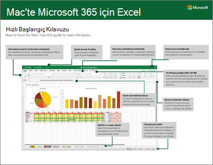 Mac için Excel 2016 Hızlı Başlangıç Kılavuzu
