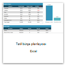 Excel için tatil bütçe planlayıcı
