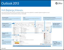 Outlook 2013 Hızlı Başlangıç Kılavuzu