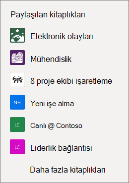 OneDrive web sitesindeki bir SharePoint siteleri listesinin ekran görüntüsü.