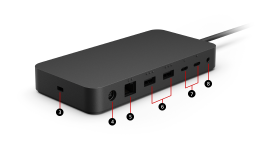 Surface Thunderbolt 4 Dock'un arka ve yan kısmını, bağlantı noktalarıyla birlikte gösterir.