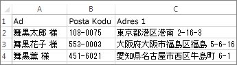 Geçerli Japonca adreslerin olduğu adres listesi