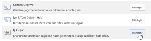 Site koleksiyonu özelliği iş akışlarını etkinleştirme