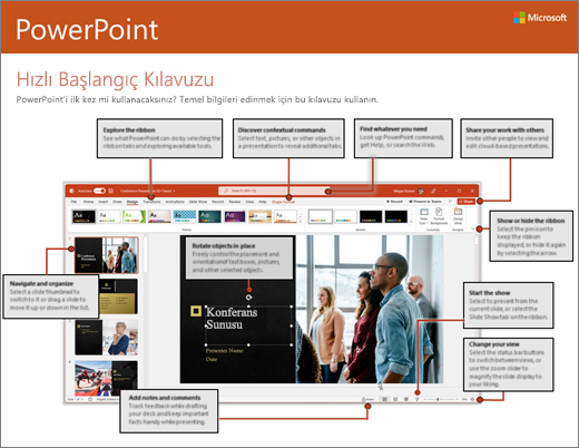 PowerPoint 2016 Hızlı Başlangıç Kılavuzu (Windows)