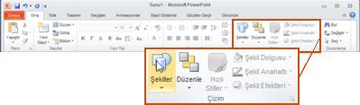 PowerPoint 2010'da Giriş sekmesi, Çizim grubuna bakma.