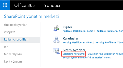 SharePoint Ayarları menüsünün ekran görüntüsü ve Kullanıcı profili vurgulanmış