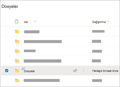 Dökümü Oluşturulmuş Dosyalar klasörünün görünür olduğu OneDrive klasörleri