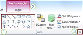 PowerPoint 2010 Şerit'in diğer bazı özelliklerinden bir örnek.