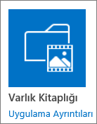 Varlık Kitaplığı kutucuğu