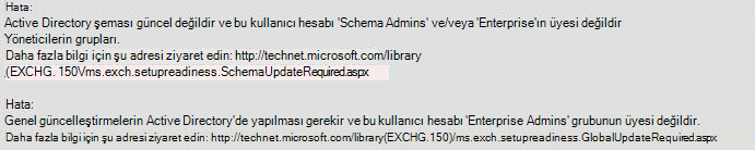 the Active Directory schema isn't up-to-date error