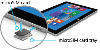Surface 2'de SIM kartı takma
