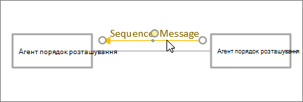 Розташування фігури повідомлення курсору поруч із сполучною лінією