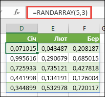 Функція RANDARRAY в Excel. RANDARRAY(5;3) повертає випадкове значення в межах від 0 до 1 у масиві, який має 5 рядків у висоту та 3 стовпці в ширину.