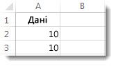 Дані у клітинках A2 та A3 на аркуші Excel