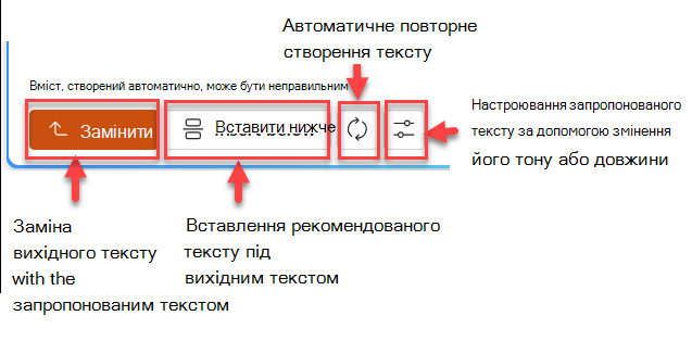 Знімок екрана: область пропозиції тексту з чотирма кнопками: "замінити", "вставити нижче", "створити" та "адаптувати".