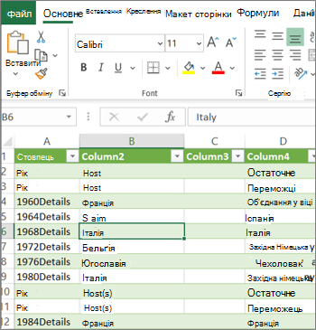 Типовий аркуш Excel