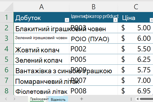 Зразок прейскуранта іграшок у програмі Microsoft Excel.