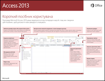 Короткий посібник користувача програми Access 2013