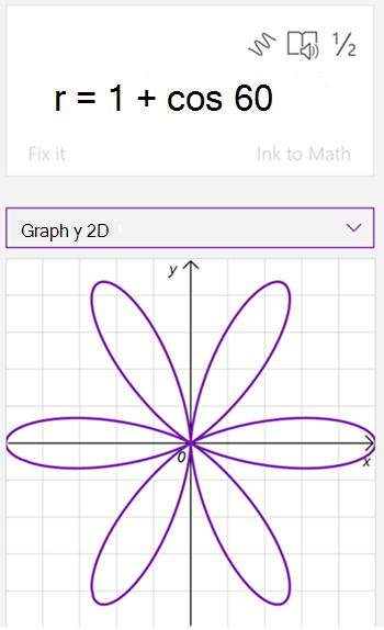 Знімок екрана: створений математичний графік рівняння r дорівнює 1 плюс косинус 60. графік має 6 пелюсток, як квітка